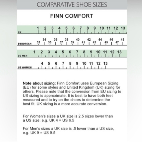 Finn Comfort Mumbai Black Leather Slip-On Sandals Women Size 7 Made in Germany - Picture 11 of 13